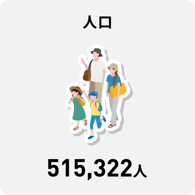 人口516,046人