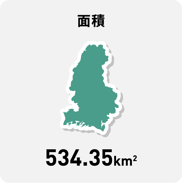 面積534.35km2
